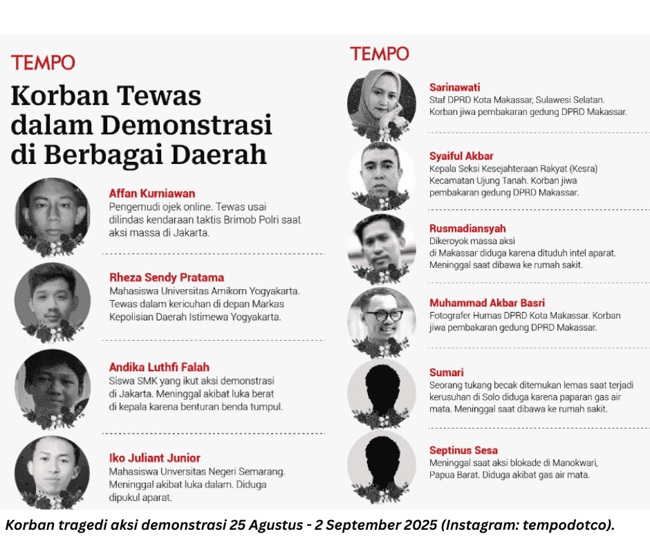 tubuh republik indonesia sel kanker